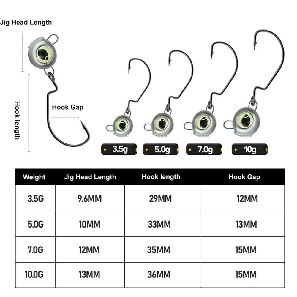10pcs Weedless Jig Heads with  - مراجعة Fishing Hook Weedless وسعره
