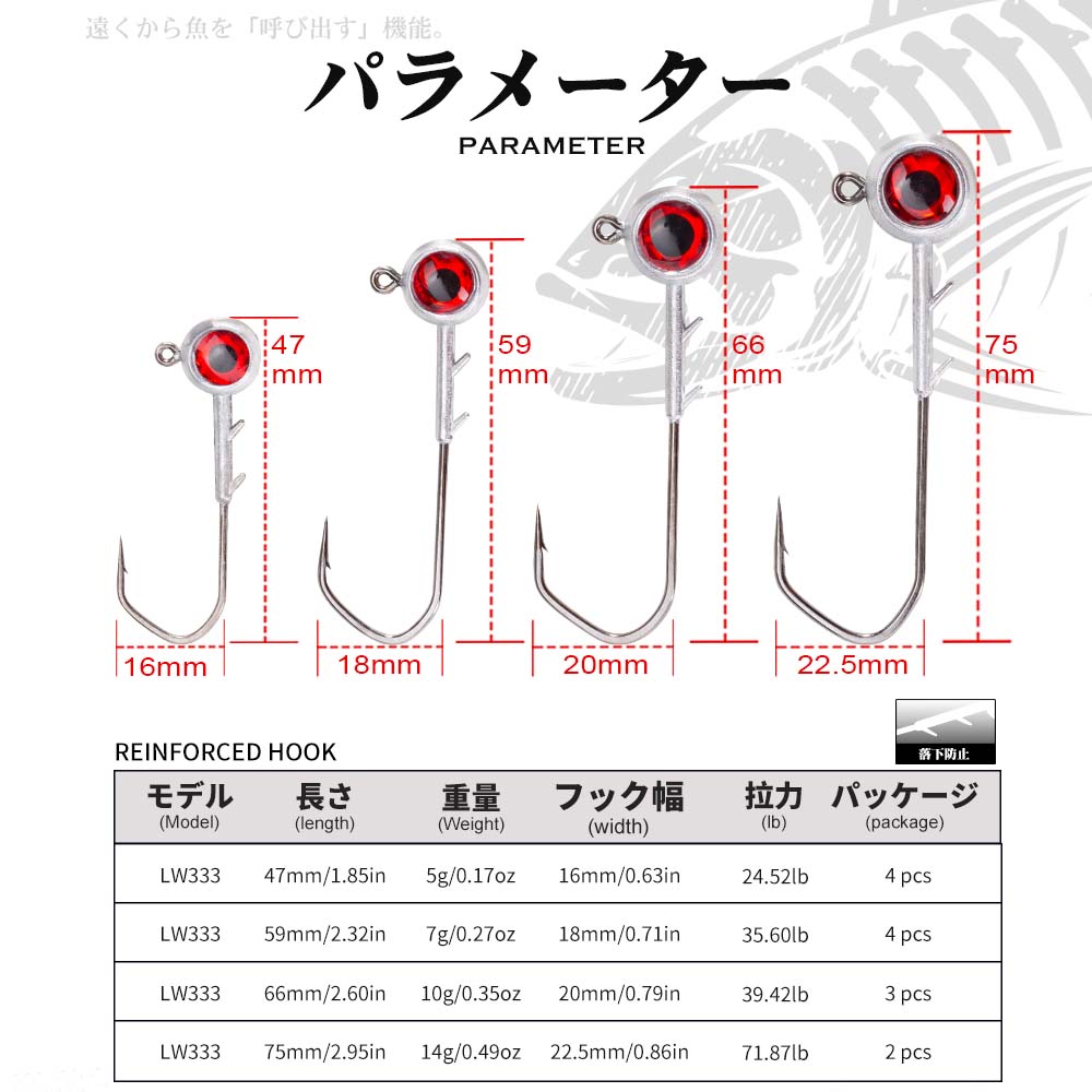 Hunthouse Fishing Hook Set Zin - مراجعة Fishing Hook Assortment وسعره