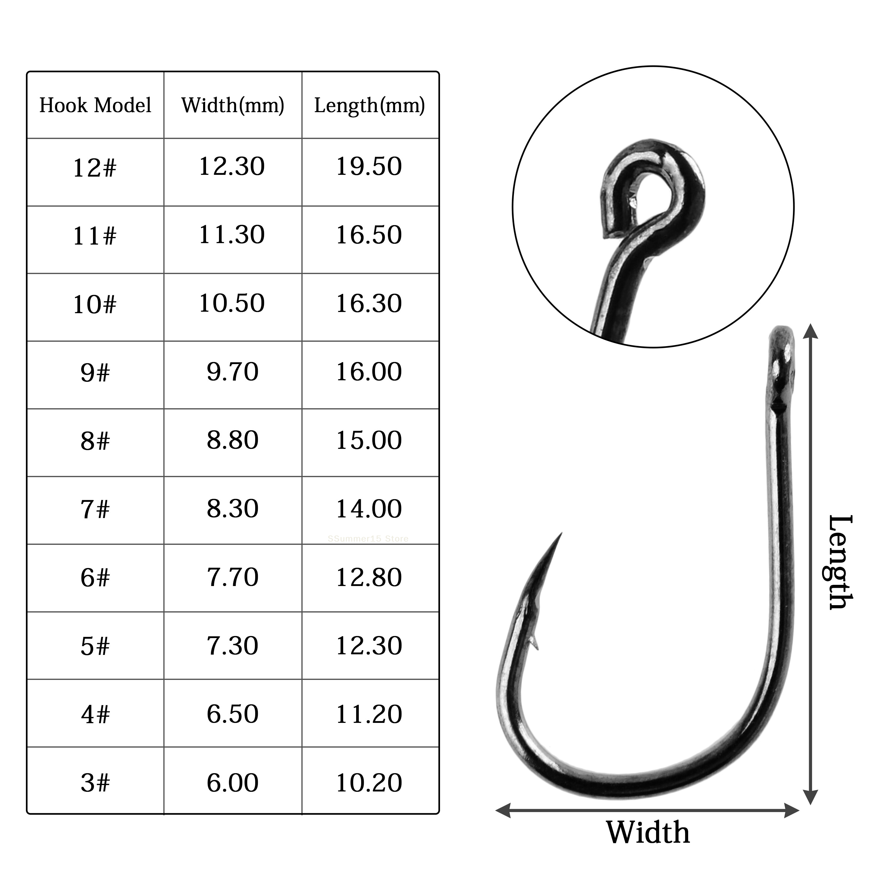 【R】100Pcs Fishing Hooks Set Ca - مراجعة Fishing Hook Circle وسعره