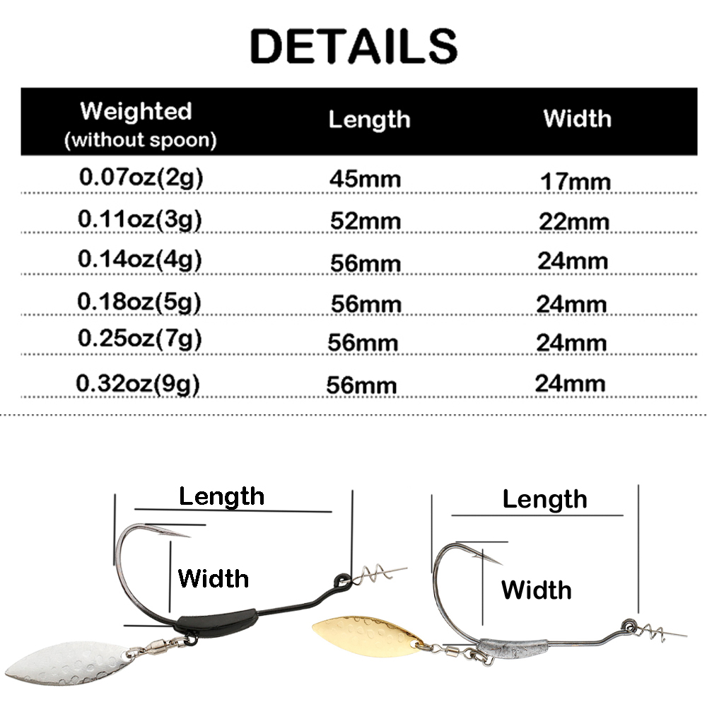 ATUENO 4pcs Offset Fishing Hoo - مراجعة Fishing Hook Offset وسعره