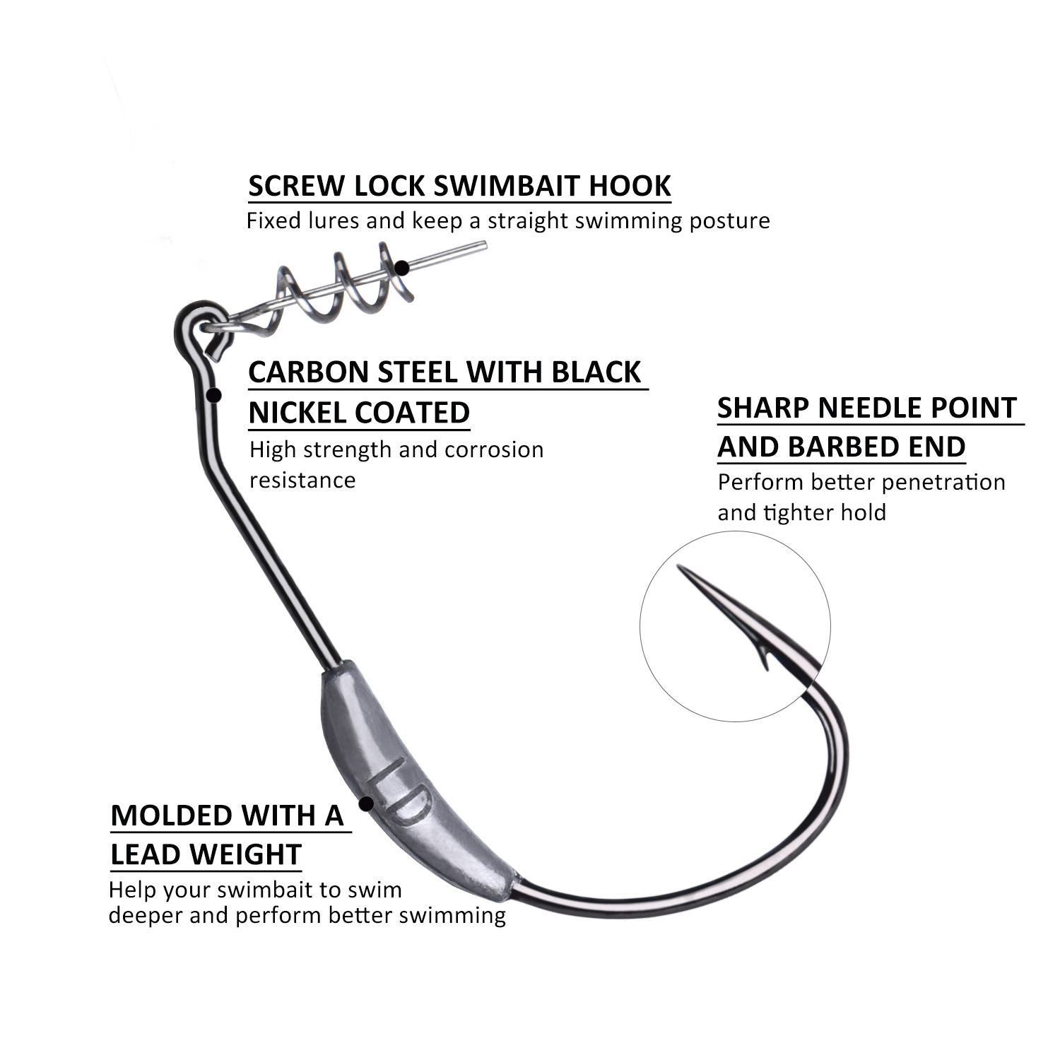 Goture 5pcs Weedless Split Tai - مراجعة Fishing Hook Weedless وسعره