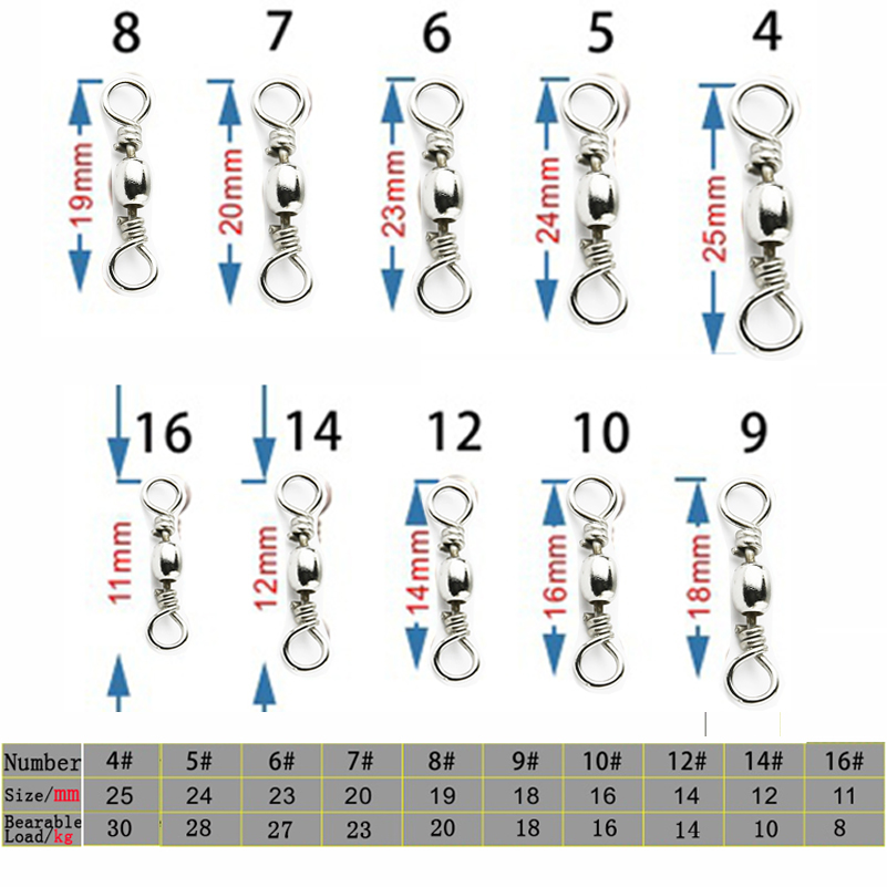 50pcs/1Box Stainless Steel Fis - مراجعة Fishing Hook Stainless Steel وسعره