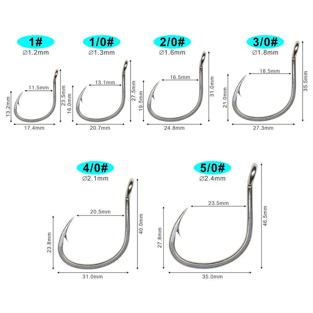 ICERIO 10PCS Matte Tin Coating - مراجعة Fishing Hook Assortment وسعره