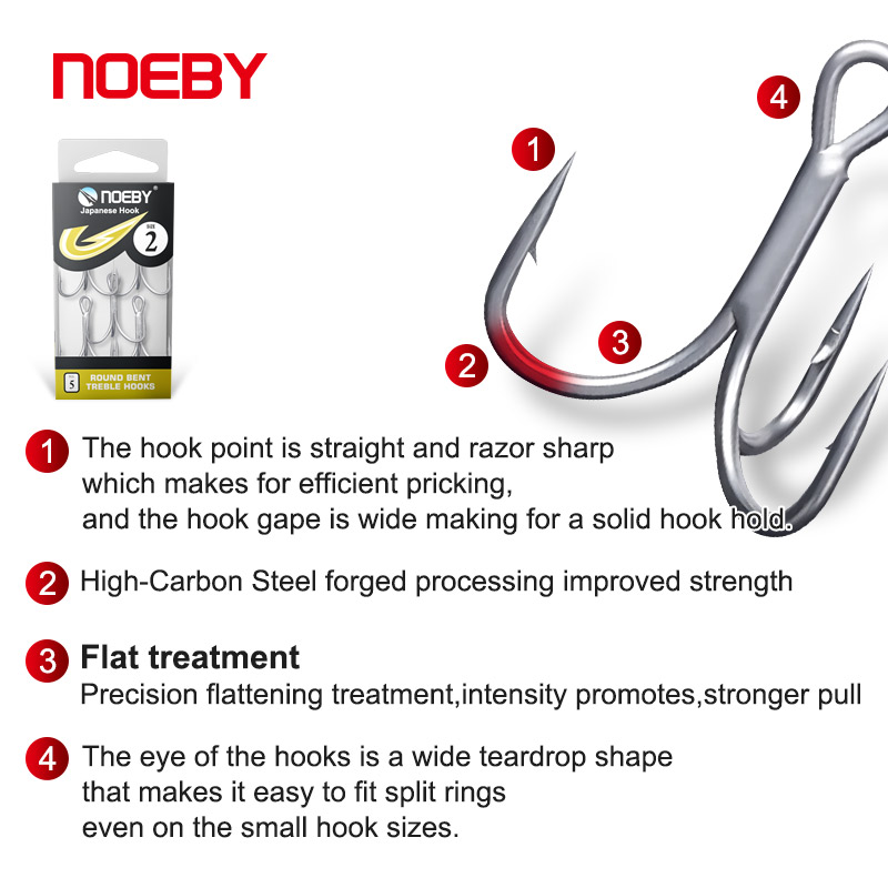 Noeby High Carbon Steel Fishin - مراجعة Fishing Hook Offset وسعره