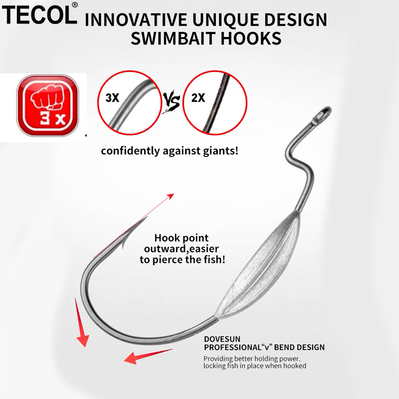 TECOL 3PCS 6/0 8/0 10/0 Weight - مراجعة Fishing Hook Weedless وسعره