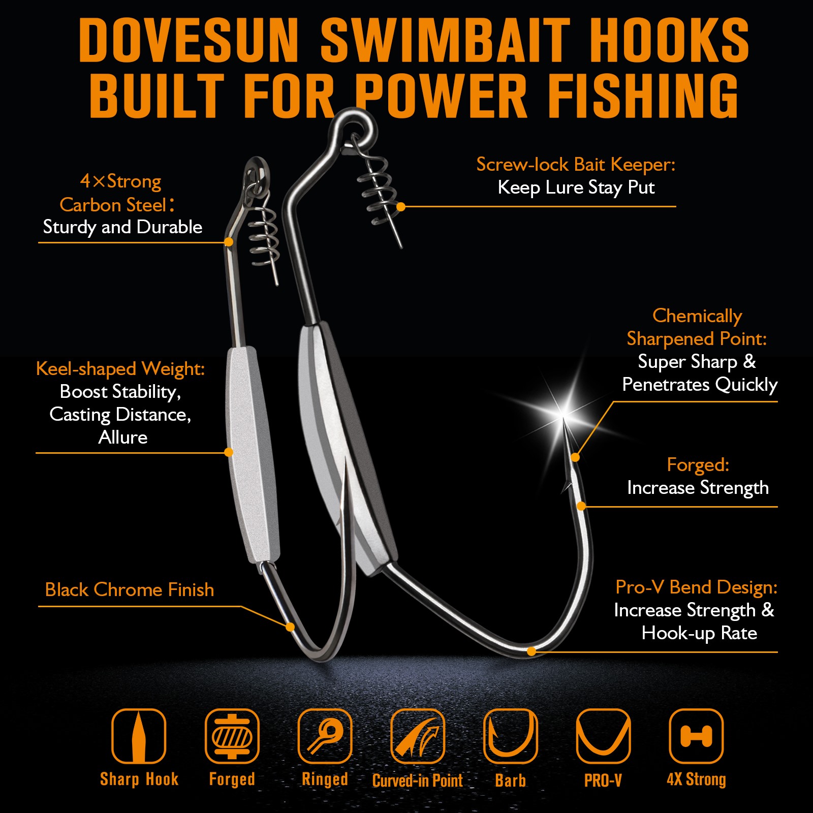 Dovesun 12PCS Weighted Swimbai - مراجعة Fishing Hook Weedless وسعره