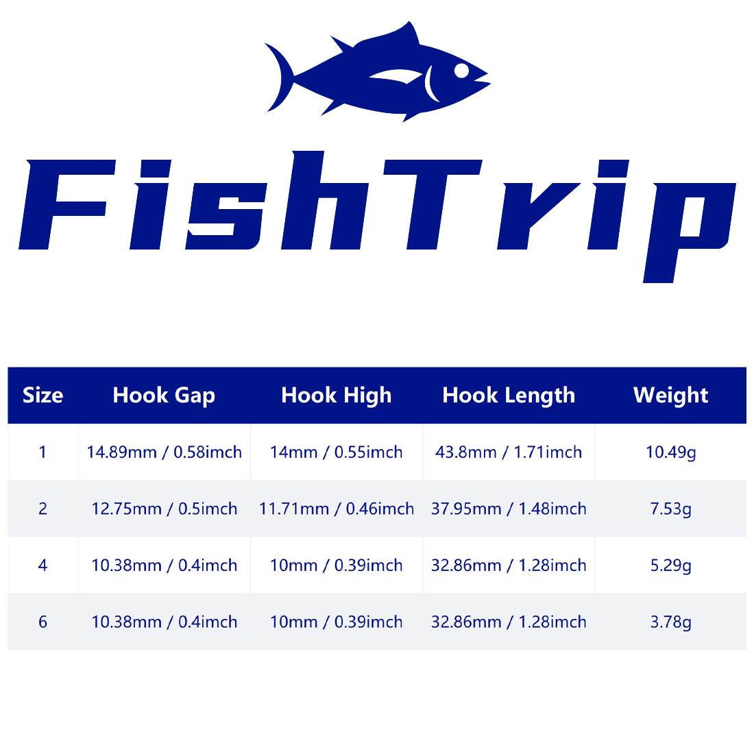 FishTrip 10Pcs Jig Head Fishin - مراجعة Fishing Hook Weedless وسعره