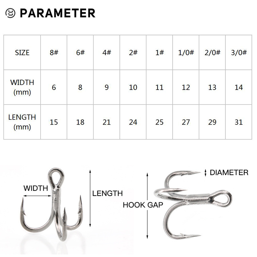 6X Fishing Treble Hooks Black  - مراجعة Fishing Hook Offset وسعره