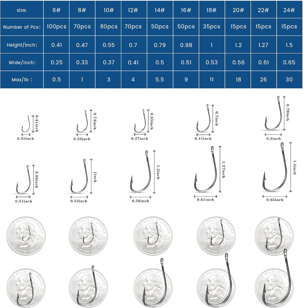 500Pcs/90Pcs Carbon Steel Fish - مراجعة Fishing Hook Circle وسعره