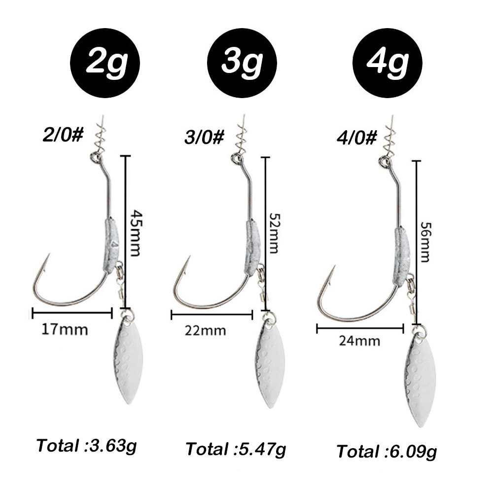 Fish Hook 2G 3G 4G Fishing Hoo - مراجعة Fishing Hook Offset وسعره