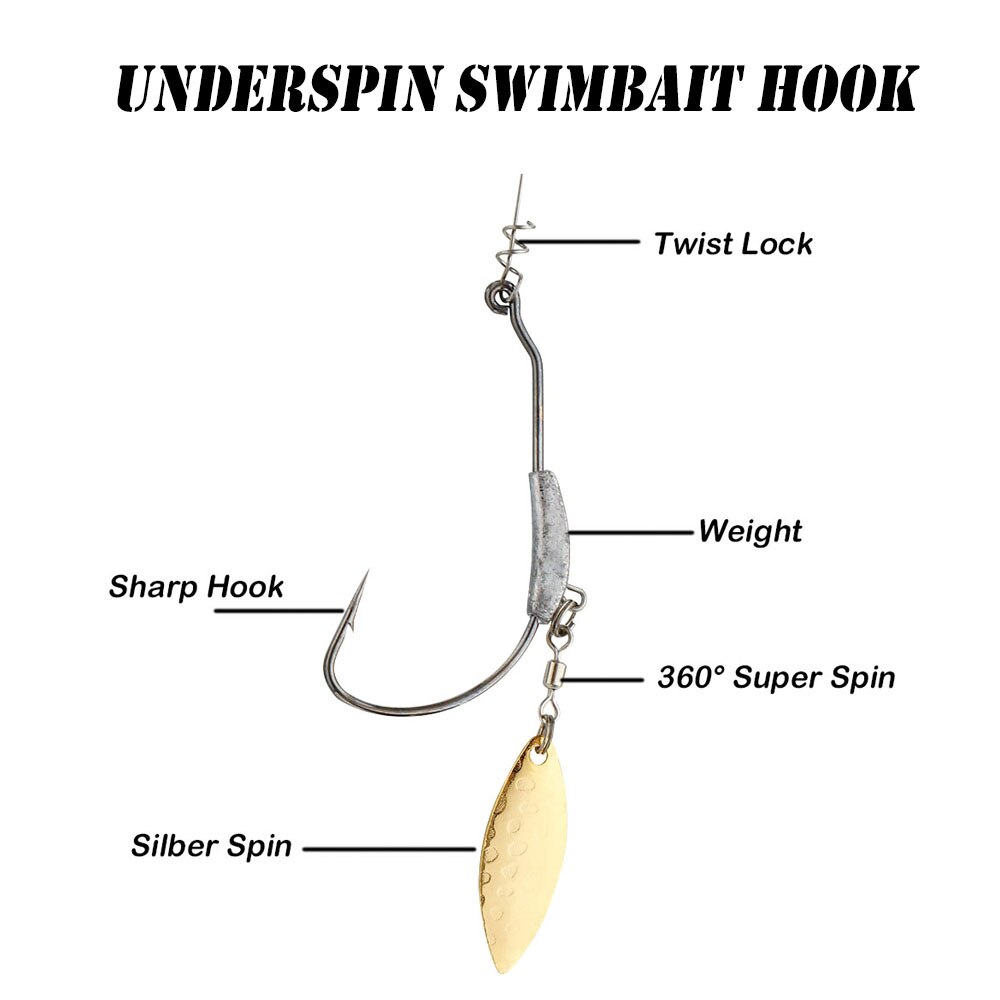 Fish Hook 2G 3G 4G Fishing Hoo - مراجعة Fishing Hook Offset وسعره